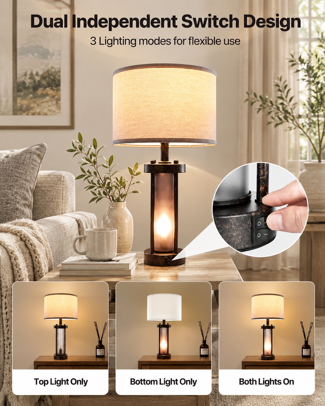 Industrial Dual-Light Accent Table Lamps with USB Charging (Set of 2)