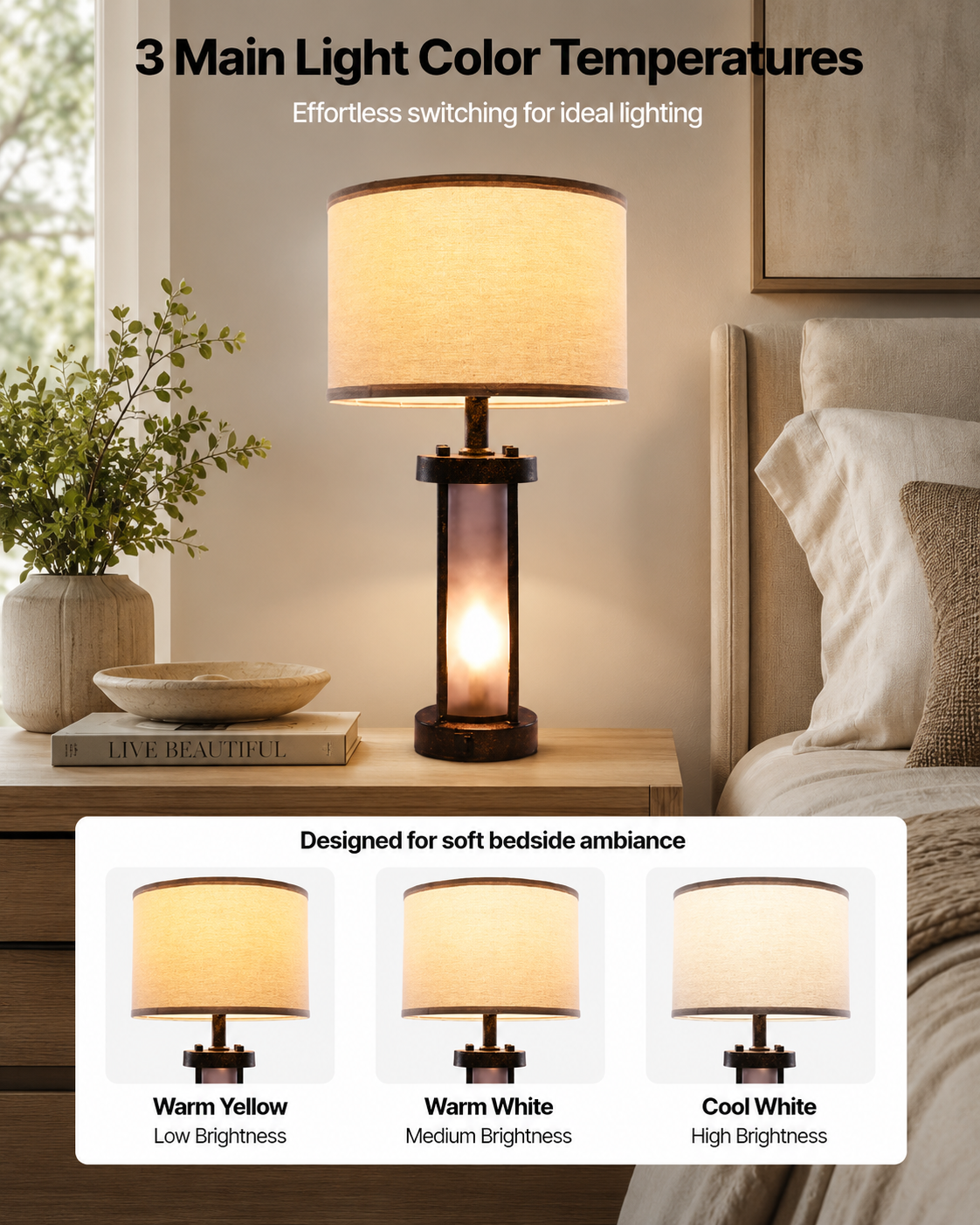 Industrial Dual-Light Accent Table Lamps with USB Charging (Set of 2)