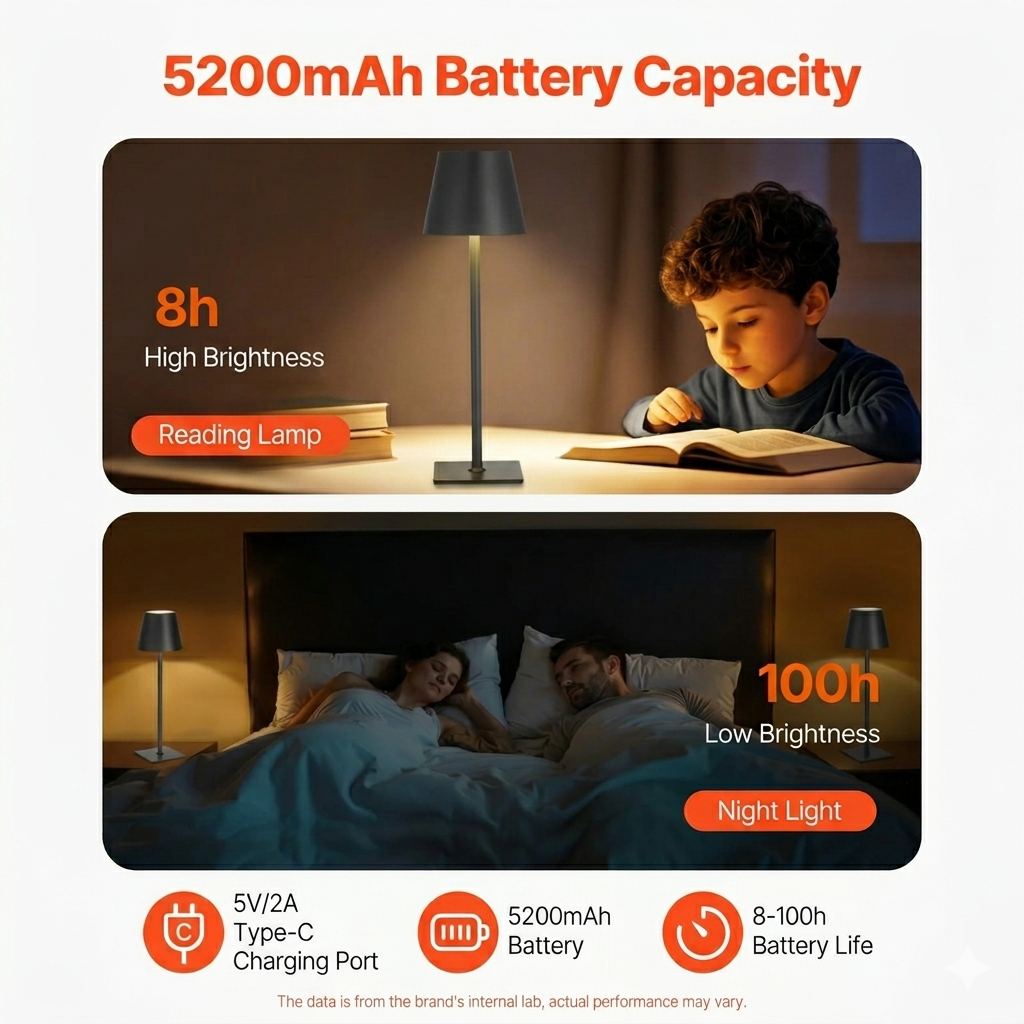 Cordless Table Lamps