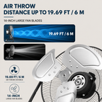  AeroVortex™ Pro High-Velocity Floor Fan 