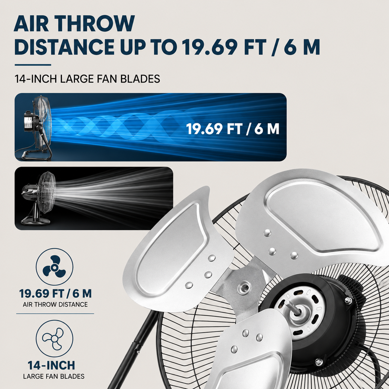  AeroVortex™ Pro High-Velocity Floor Fan 