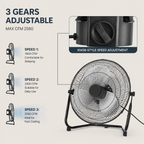  AeroVortex™ Pro High-Velocity Floor Fan 