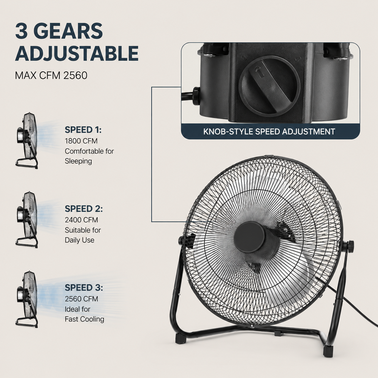  AeroVortex™ Pro High-Velocity Floor Fan 