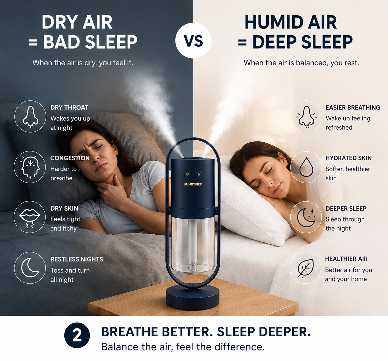 Comparison of dry air and humid air with a humidifier in the center.