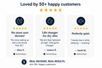 Product reviews with star ratings and customer testimonials on a white background